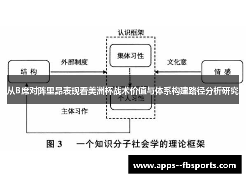 从B席对阵里昂表现看美洲杯战术价值与体系构建路径分析研究