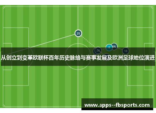 从创立到变革欧联杯百年历史脉络与赛事发展及欧洲足球地位演进