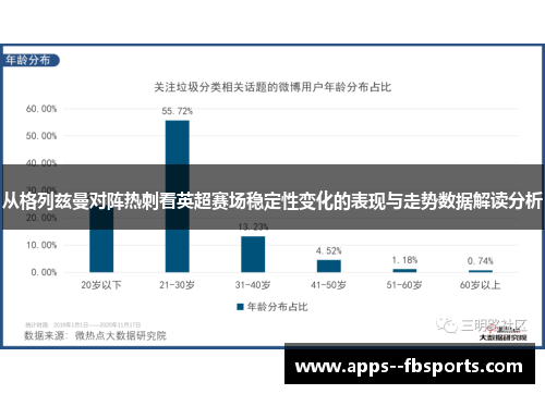 从格列兹曼对阵热刺看英超赛场稳定性变化的表现与走势数据解读分析