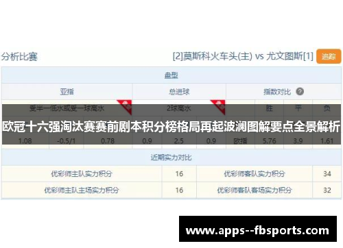 欧冠十六强淘汰赛赛前剧本积分榜格局再起波澜图解要点全景解析