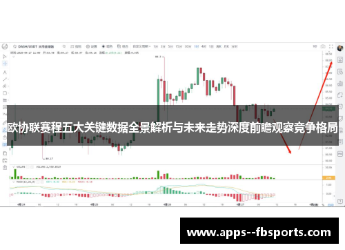 欧协联赛程五大关键数据全景解析与未来走势深度前瞻观察竞争格局