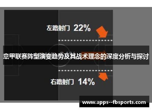意甲联赛阵型演变趋势及其战术理念的深度分析与探讨 意甲联赛阵型演变趋势及其战术理念的深度分析与探讨