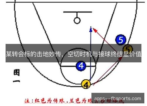 某转会标的击地妙传,空切时机与接球终结显价值 某转会标的击地妙传,空切时机与接球终结显价值
